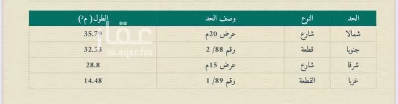 أرض 708 م² في الرفيعة