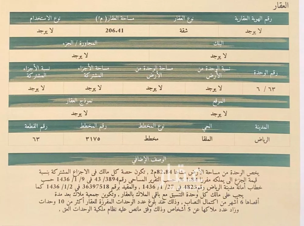 شقة 5 غرف في الملقا 1