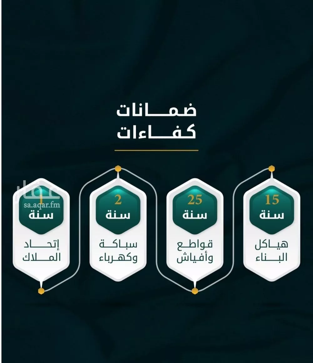 شقة 4 غرف في الثغر 2