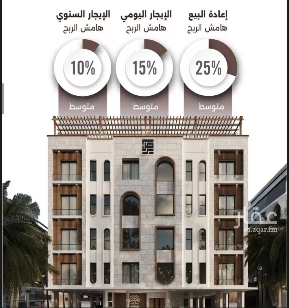 شقة 3 غرف في النعيم 4