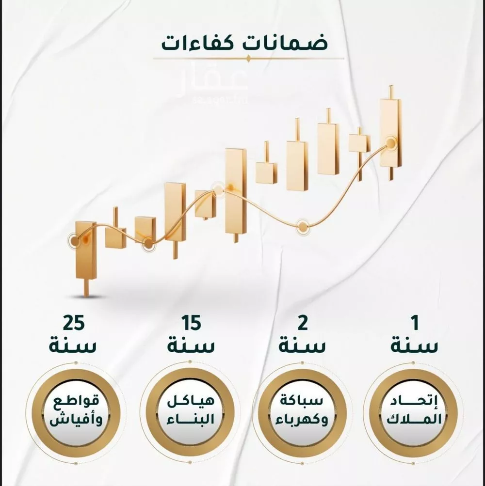 شقة 5 غرف في الحمراء 2