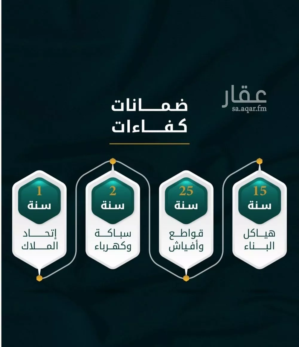 شقة 4 غرف في الثغر 3