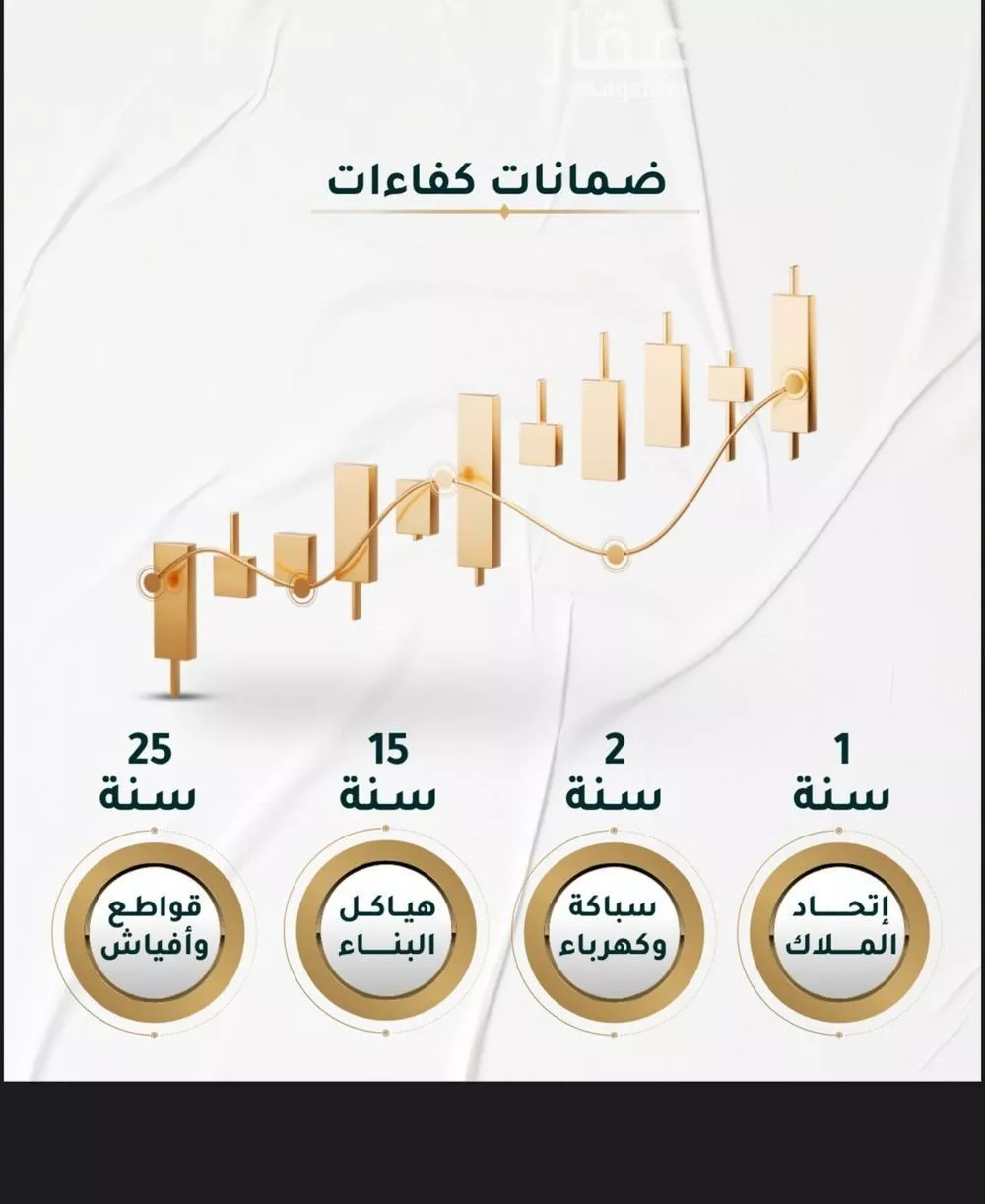 شقة 3 غرف في الحمراء 3