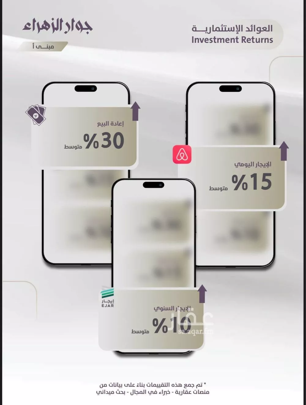 شقة 2 غرف في الزهراء 4