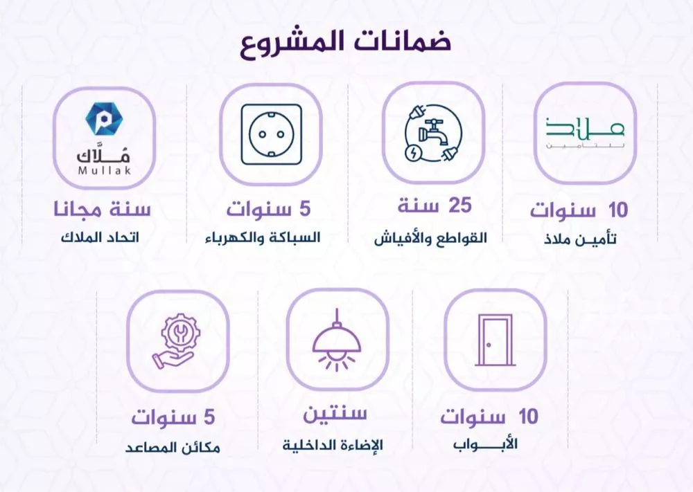 شقة 3 غرف في الفيحاء 4