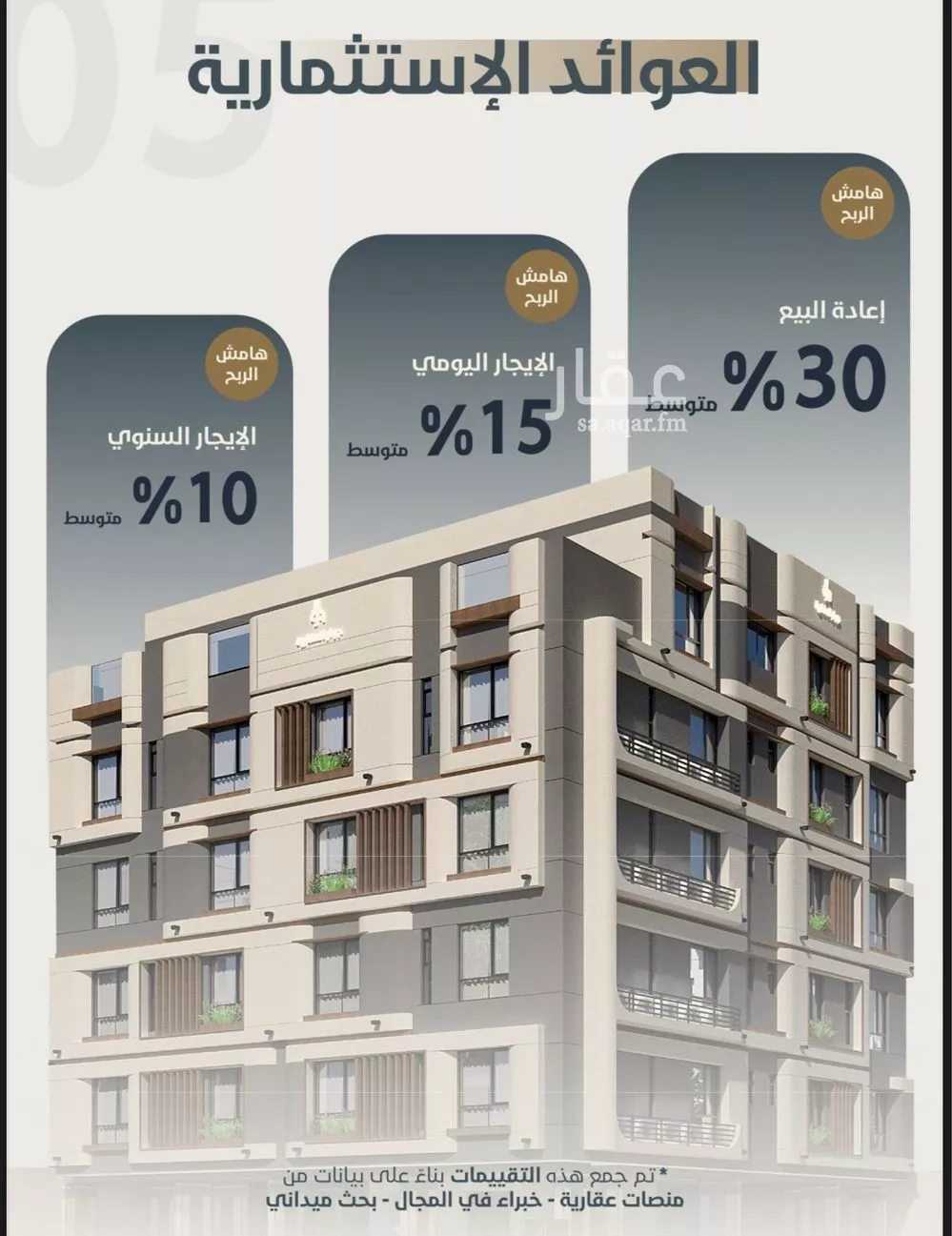 3 bedroom apartment in Al Naeem, Jeddah 11