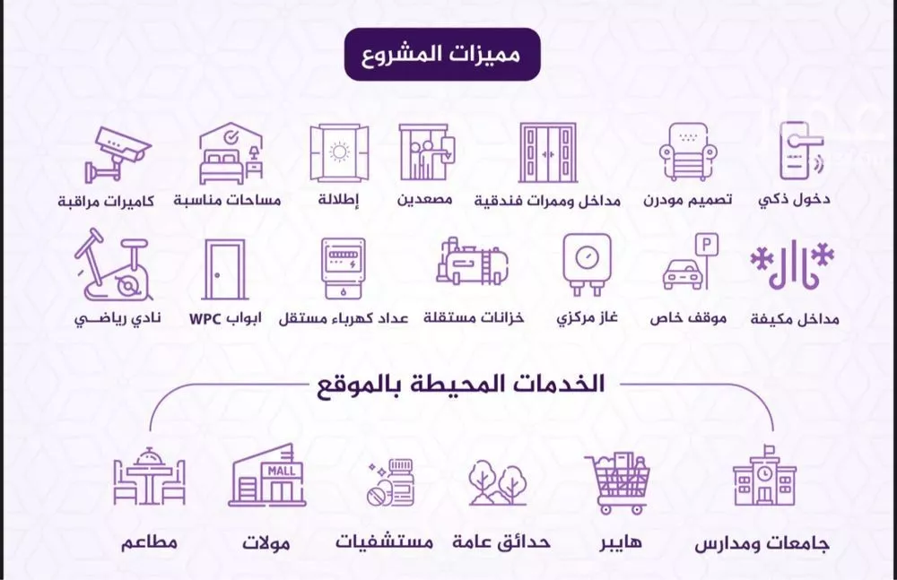 شقة 3 غرف في الفيحاء 5