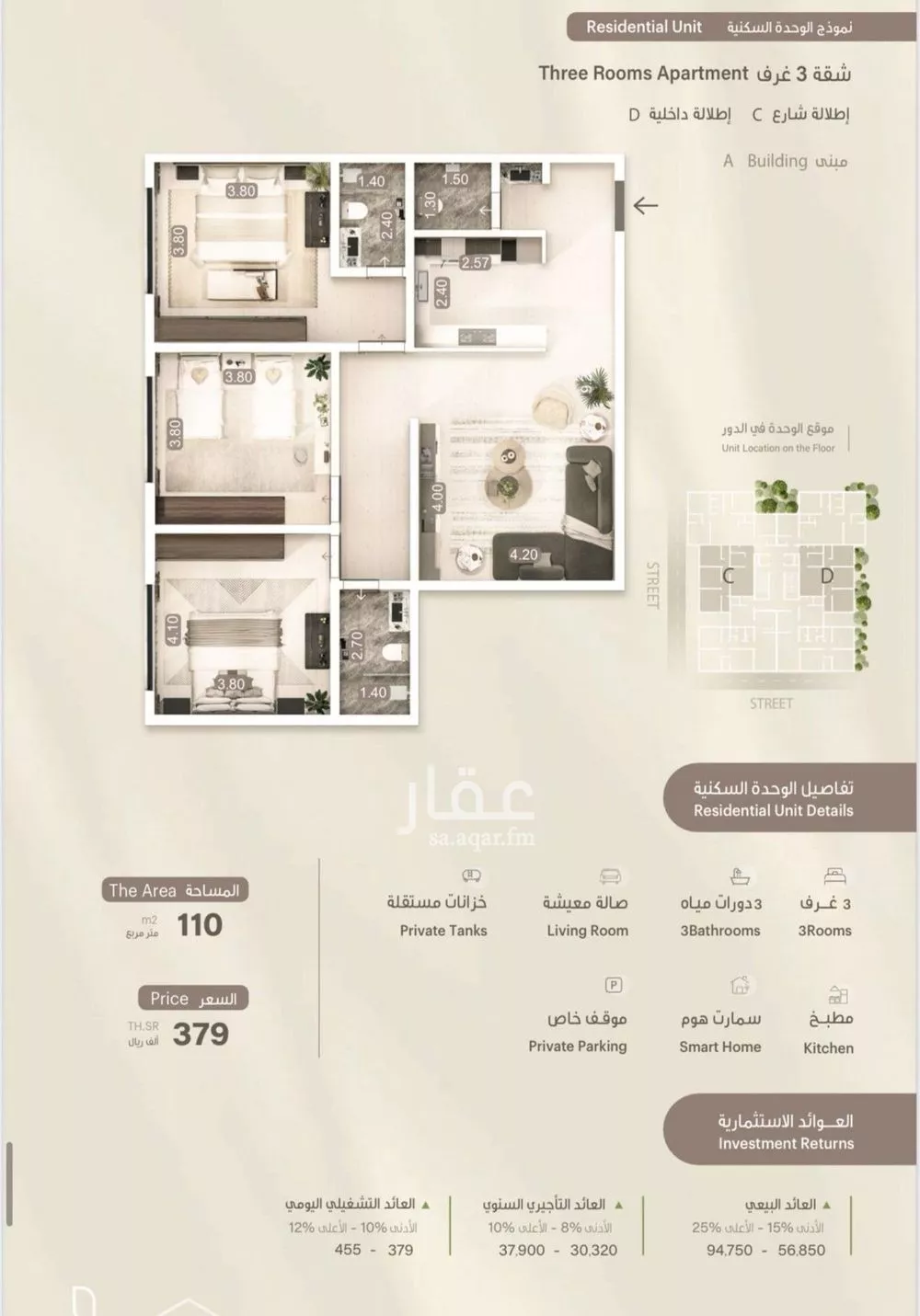 2 bedroom apartment in Al Fayha, Jeddah 7