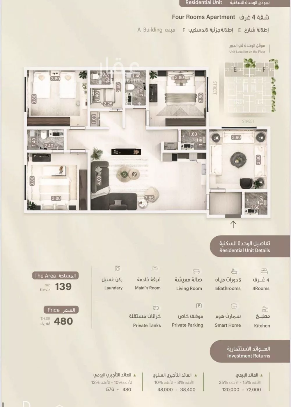 2 bedroom apartment in Al Fayha, Jeddah 8
