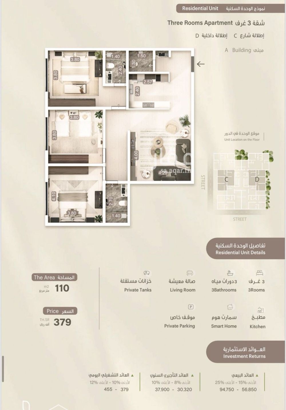 2 bedroom apartment in Al Fayha, Jeddah 10