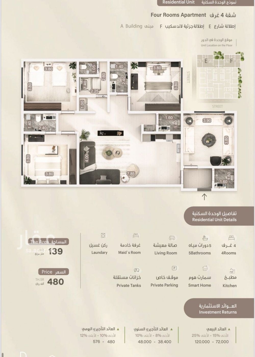 2 bedroom apartment in Al Fayha, Jeddah 15