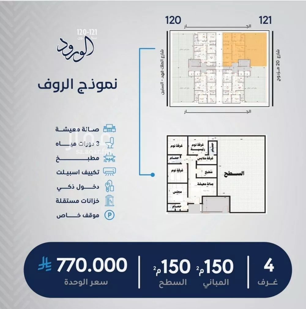 شقة 2 غرف في الورود، جدة 5