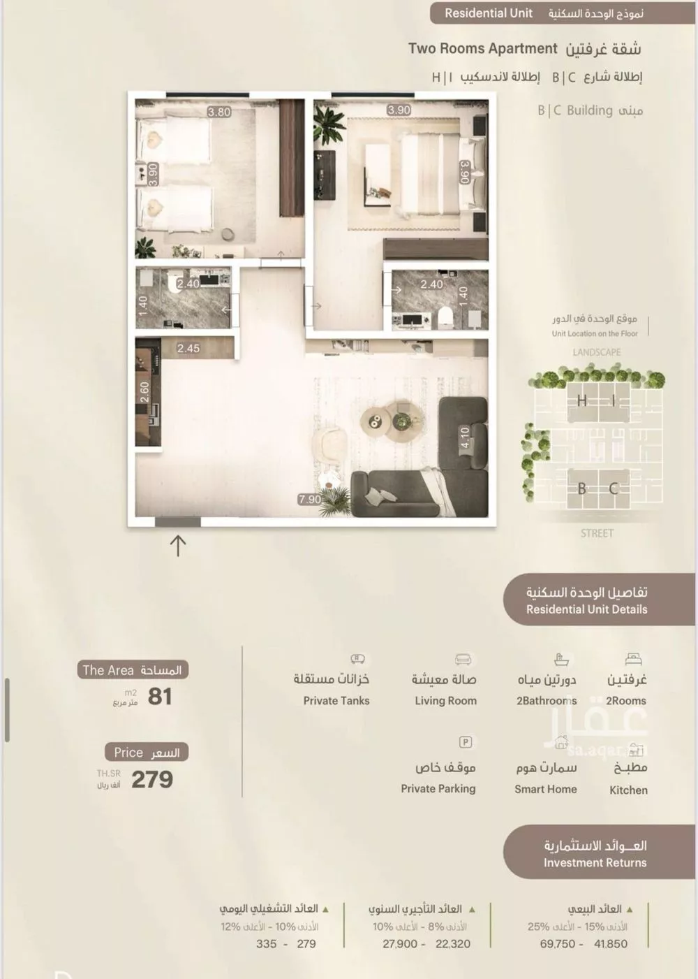 2 bedroom apartment in Al Fayha, Jeddah 13