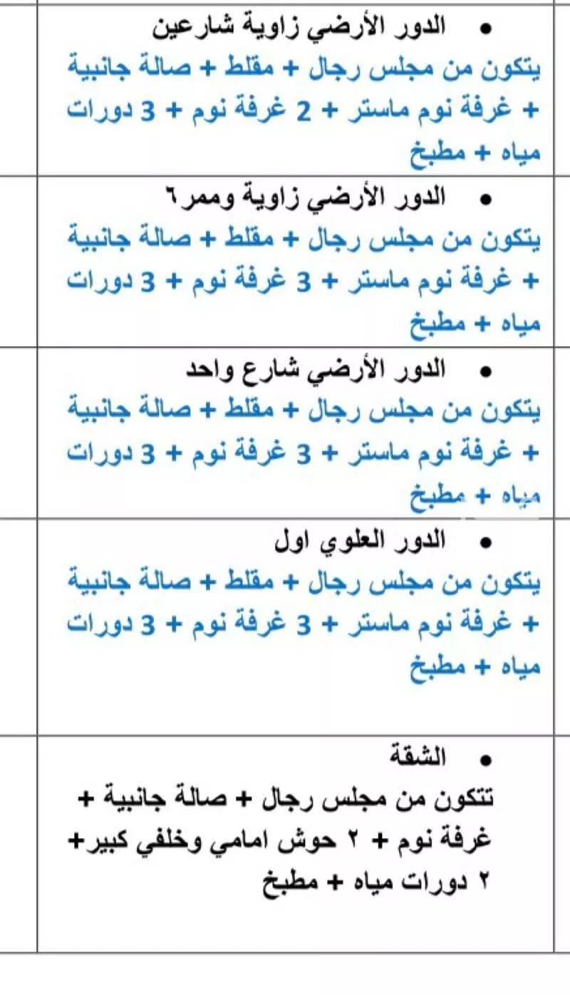 دور 6 غرف في الشرق 4