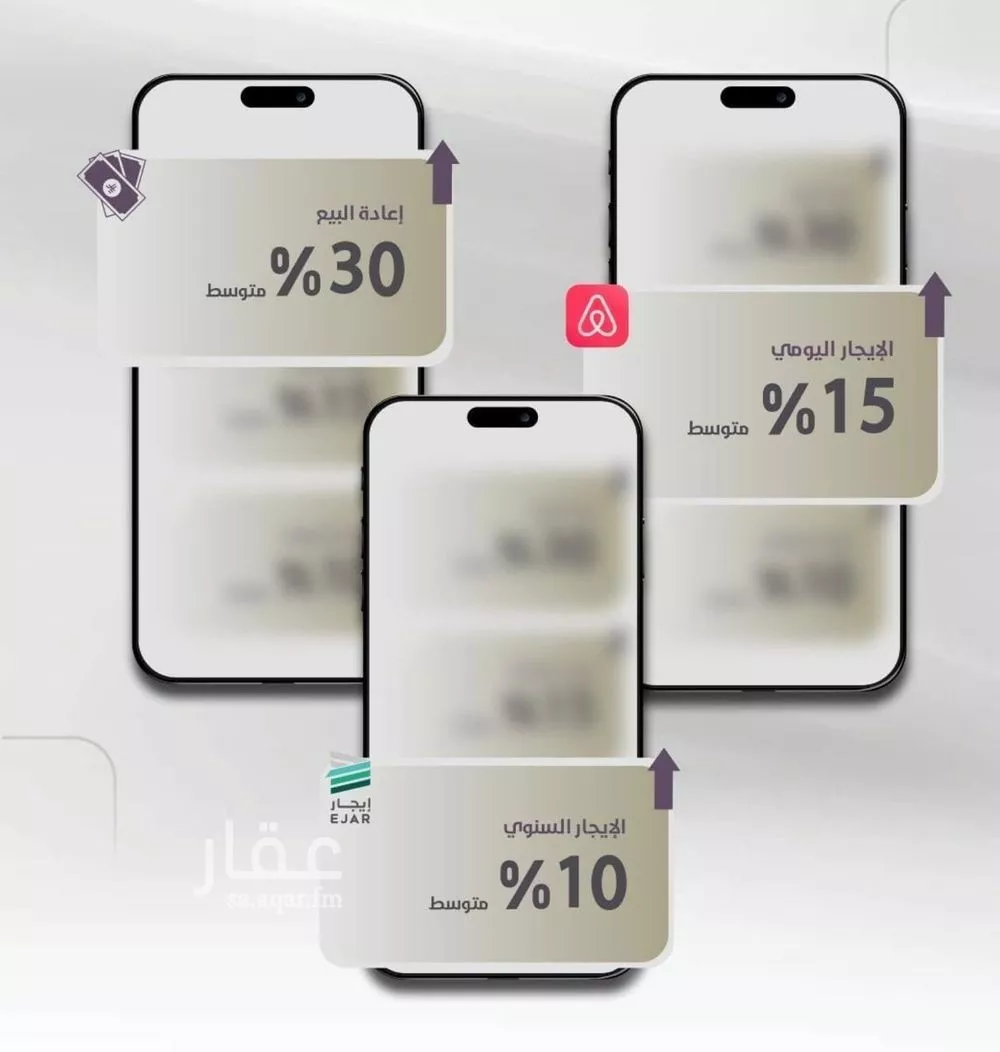 شقة 4 غرف في الزهراء 5