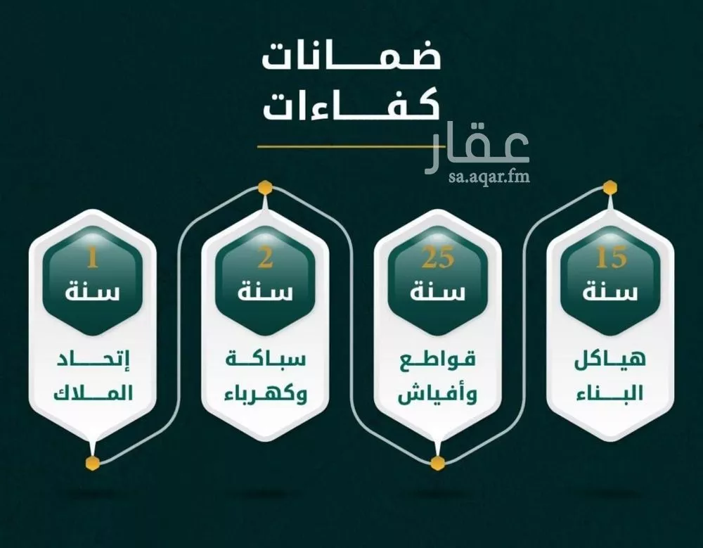 شقة 5 غرف في الروضة 2