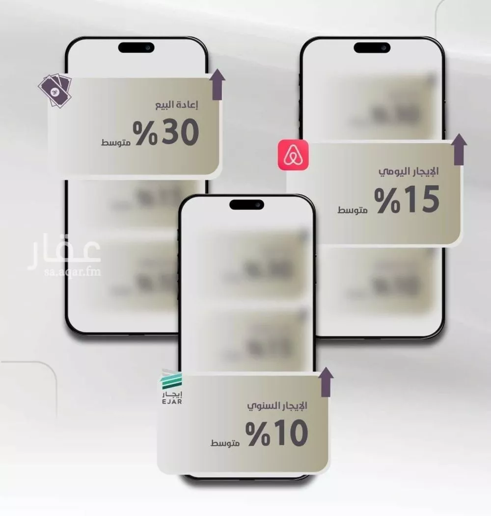 4 bedroom apartment in Al Zahra, Jeddah 5