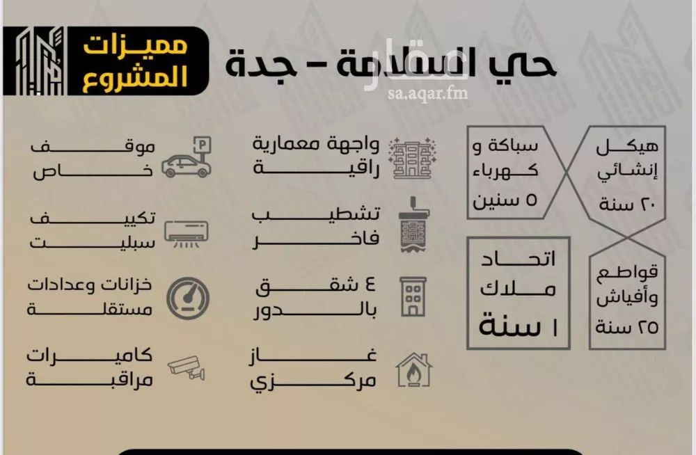 دور 5 غرف في السلامة 3