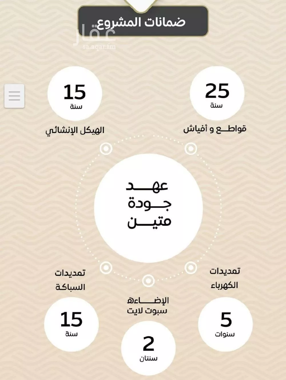 3 bedroom apartment in Mishrifah, Jeddah 9