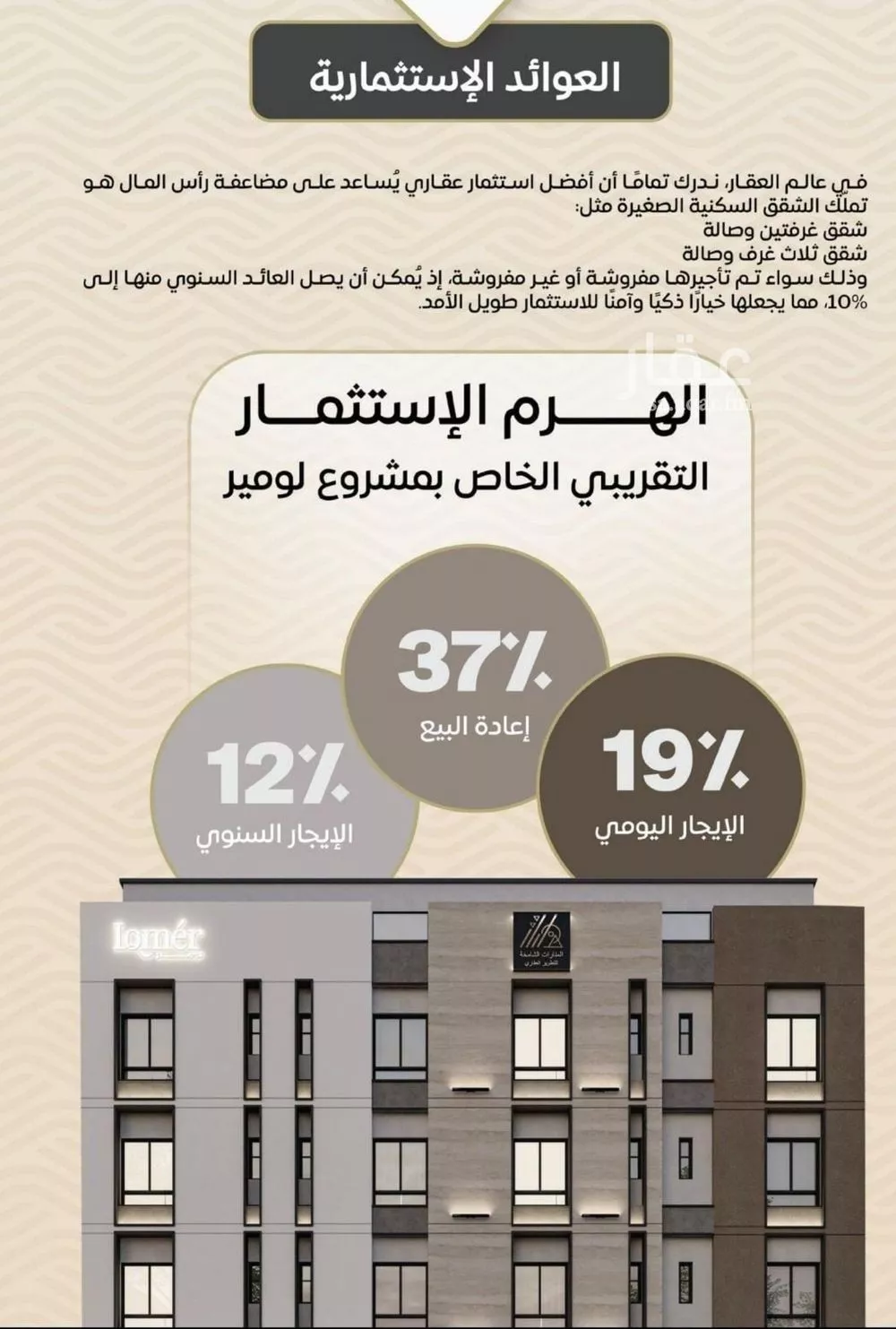 شقة 3 غرف في مشرفة 3