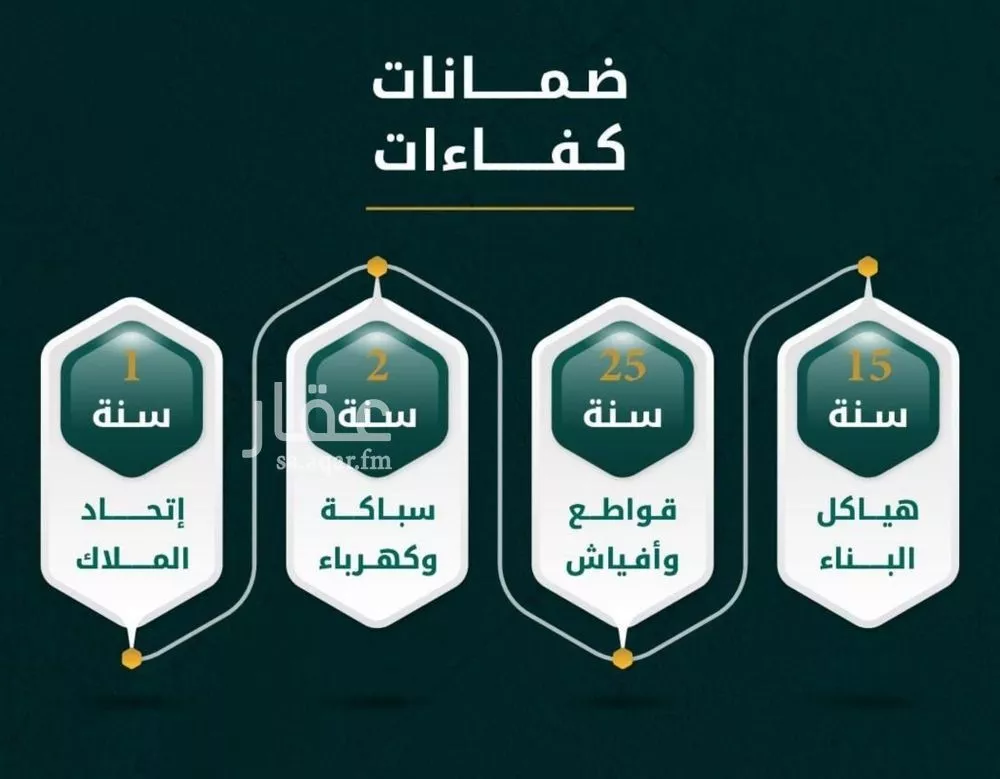 3 bedroom apartment in Al Rawdah 3