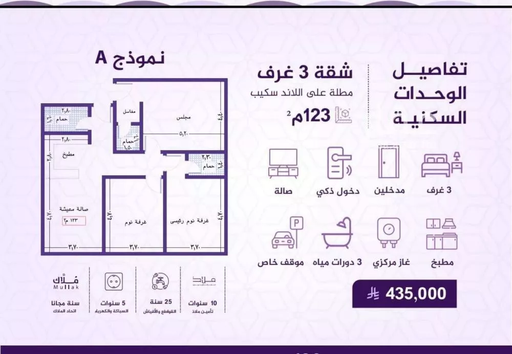 3 bedroom apartment in Al Fayha 2