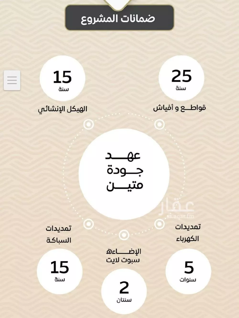 شقة 3 غرف في مشرفة 2