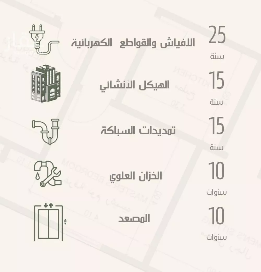 شقة 3 غرف في النزهة 2