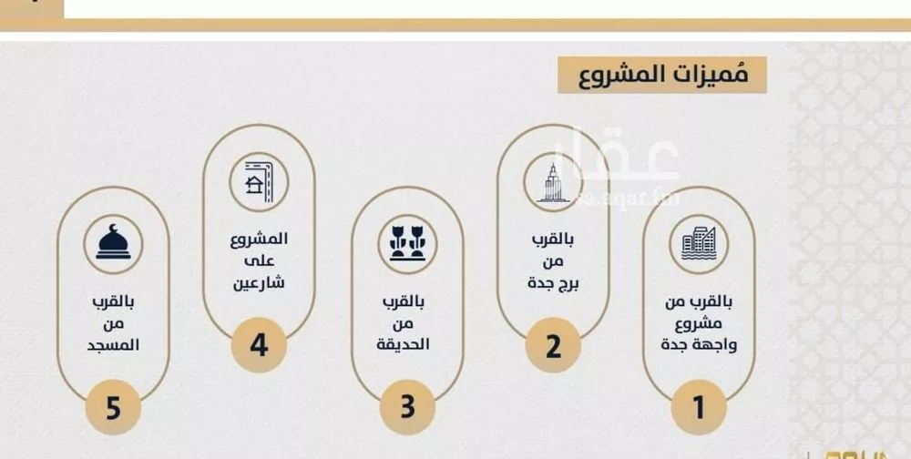 شقة 3 غرف في الصوارى 2