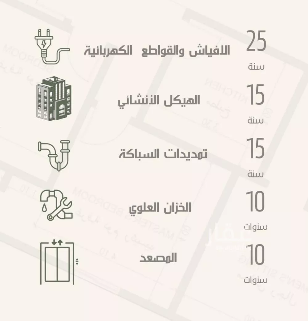 شقة 3 غرف في النزهة 3