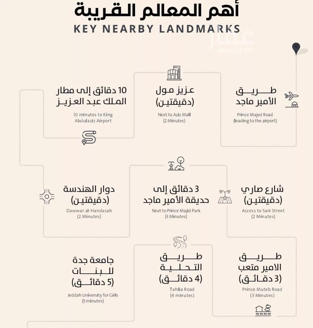 شقة 4 غرف في الصفا 2