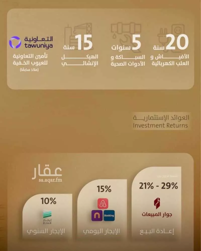 شقة 3 غرف في الفيصلية 3