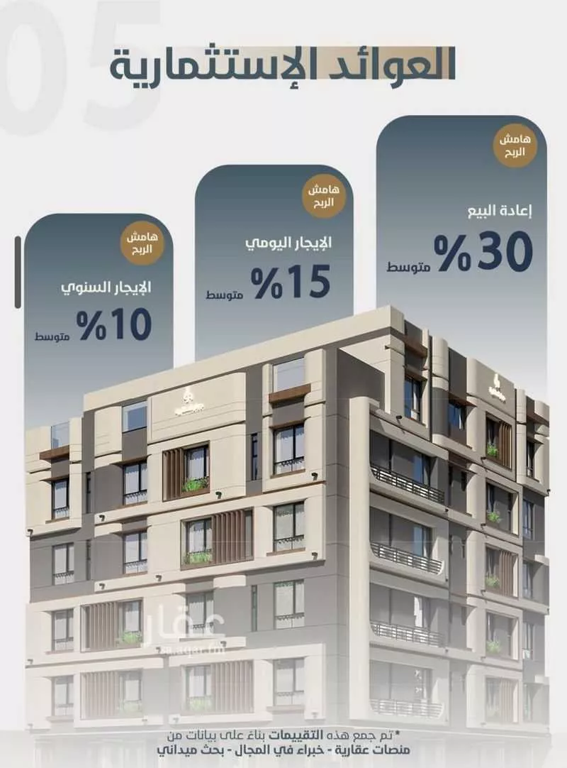 شقة 3 غرف في النعيم 1