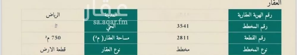 750 sqm land in Banban 2