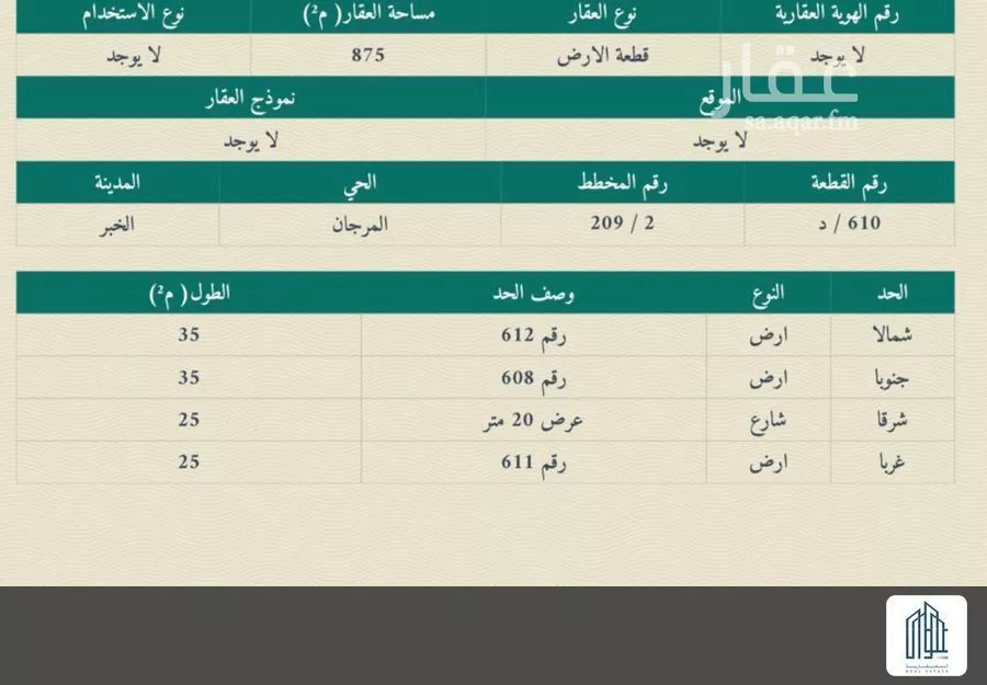 أرض 875 م² في اللؤلؤ 2