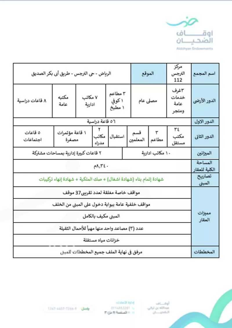 عمارة 8400 م² في النرجس 2