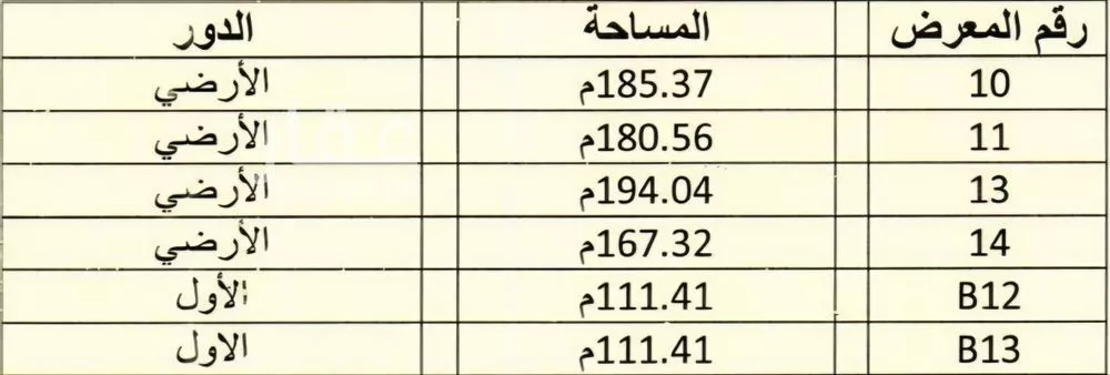 shop in As Suwaidi Al Gharabi, Riyadh 8