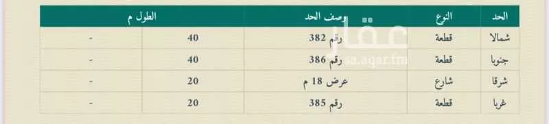 800 sqm land in Al Mishal 2