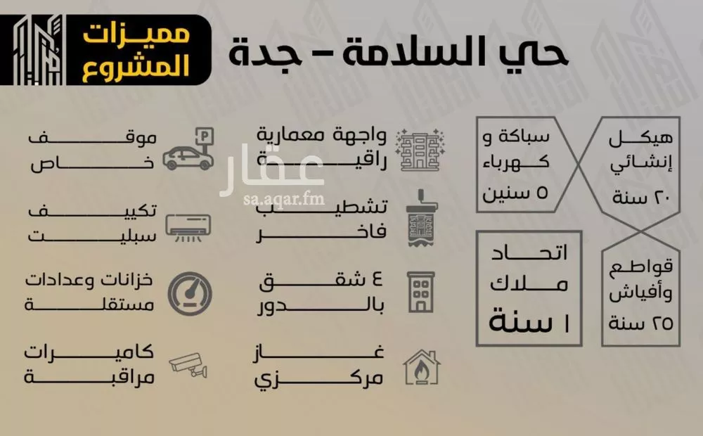 شقة 5 غرف في السلامة 3