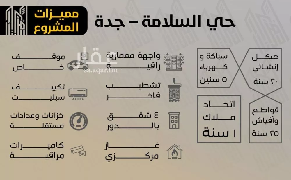 دور 3 غرف في السلامة 2