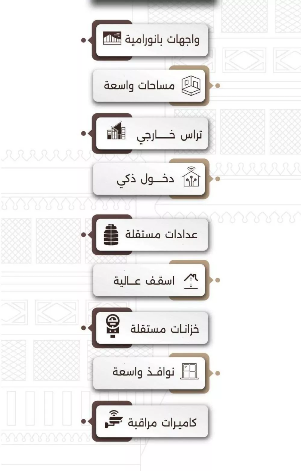 دور 5 غرف في النعيم 2