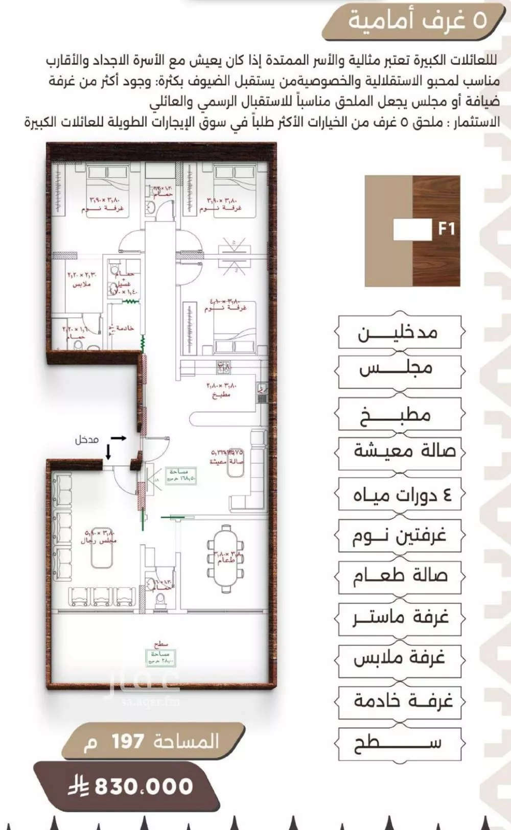دور 5 غرف في النعيم 3
