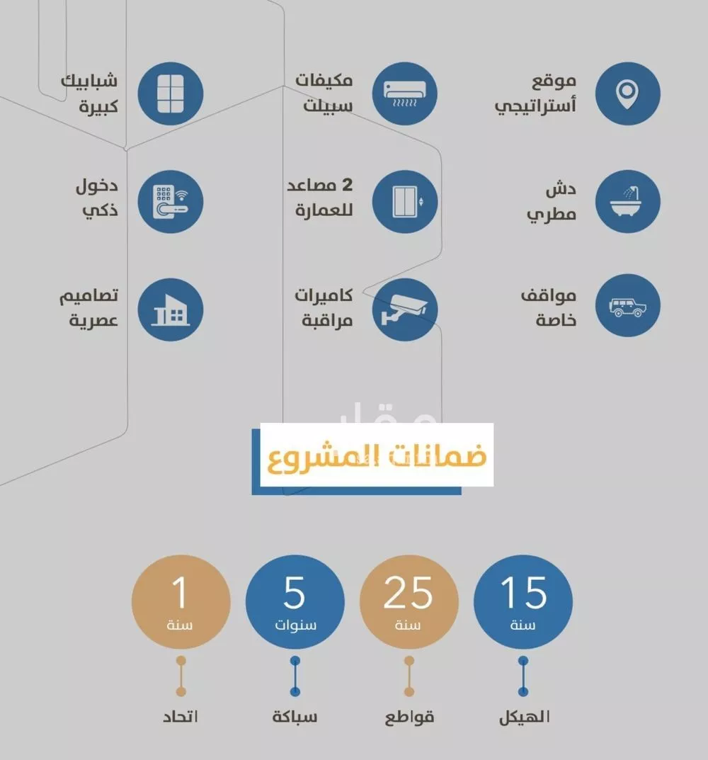 دور 5 غرف في الصفا 2
