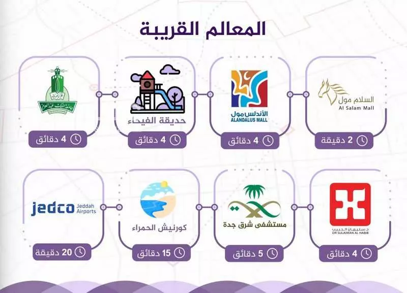 شقة 3 غرف في الفيحاء 5