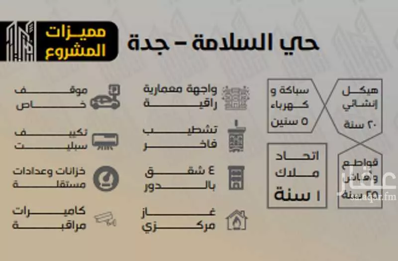 3 bedroom apartment in Al Salamah 2