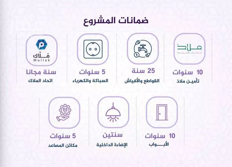 شقة 3 غرف في الفيحاء 3