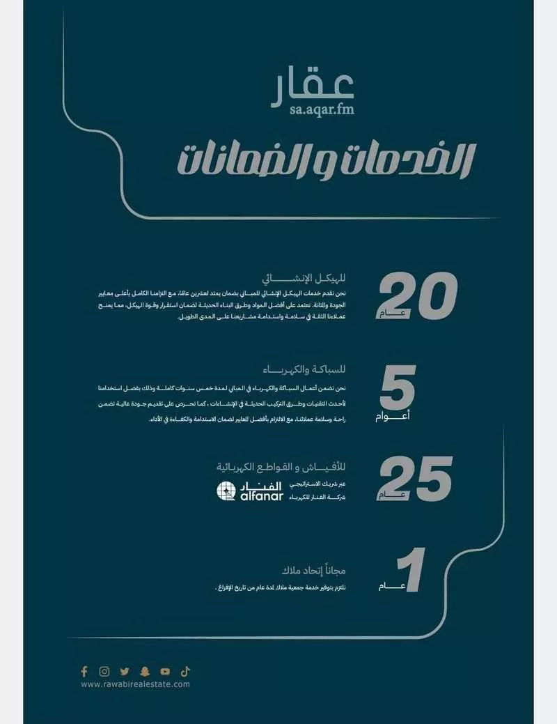 شقة 4 غرف في الفيصلية 2