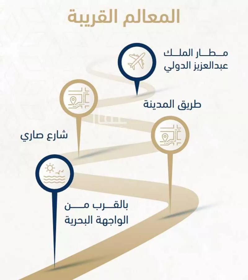 شقة 4 غرف في الروضة 4