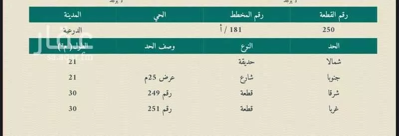أرض 630 م² في بنبان 3