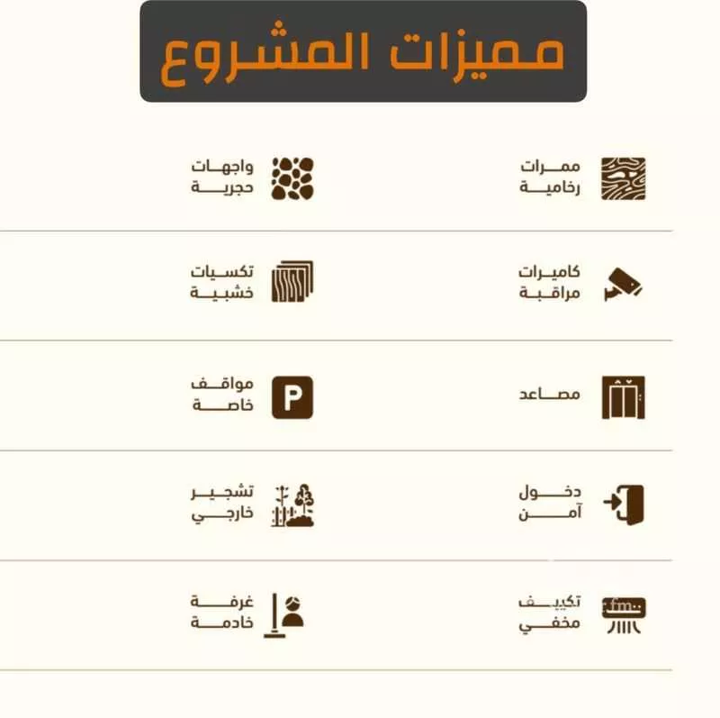 4 bedroom apartment in Al Aridh, Riyadh 12